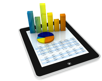 Business Report-2 Year