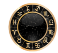 Horoscope Analysis
