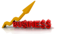 Business Prospects & Analysis - 1 Year