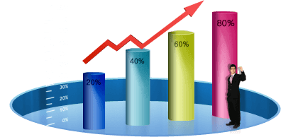 Business Report 1 year