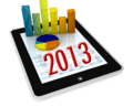 2013 Business Report