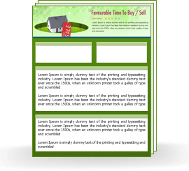 Favourable time to buy/sell